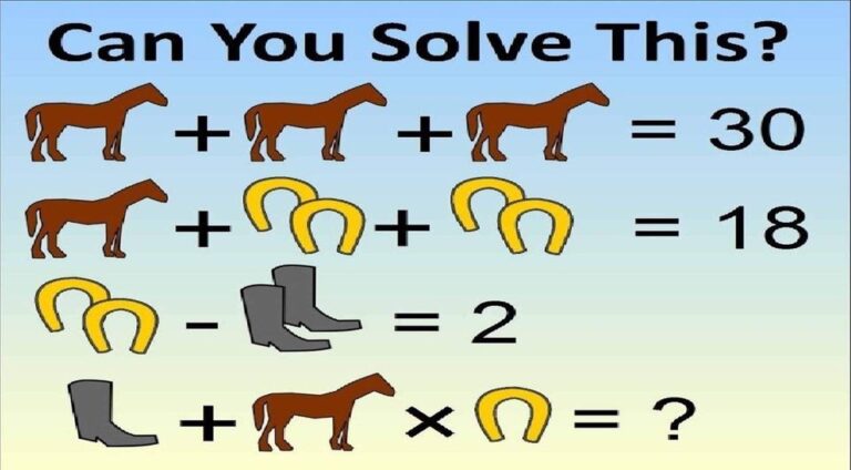 “Only A Genius Can Solve” Viral Math Problem – The Correct Answer Explained